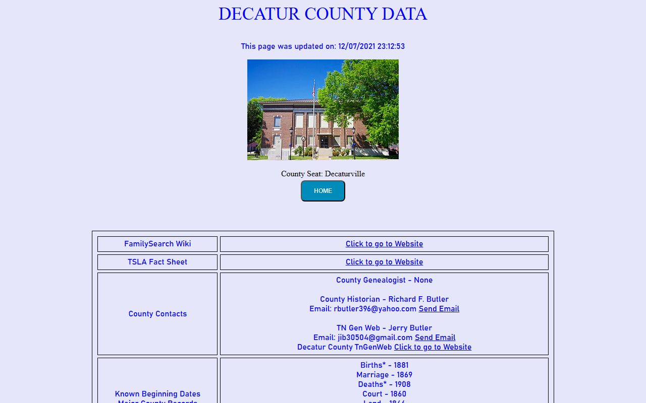 Decatur County Divorce Decree genealogy research source